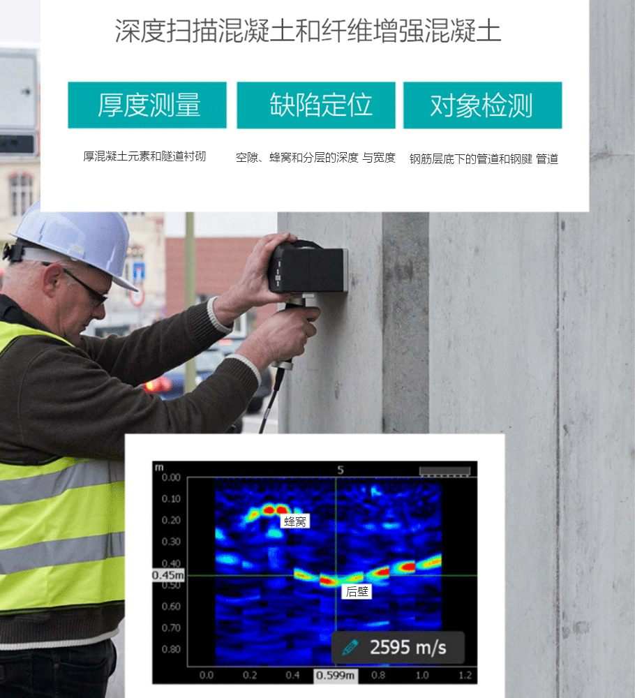 超聲成像掃描儀 超聲成像掃描儀